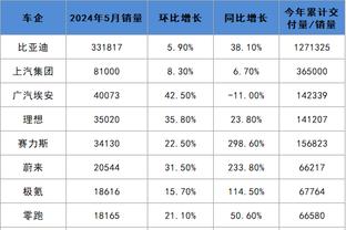 必威APP新版本下载